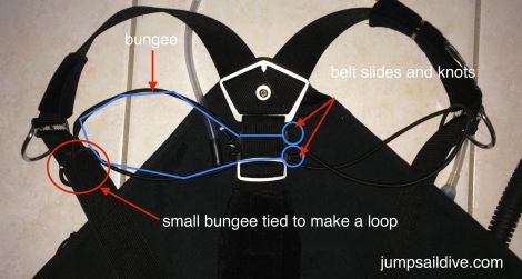 My Razor Harness with the looped bungees. 